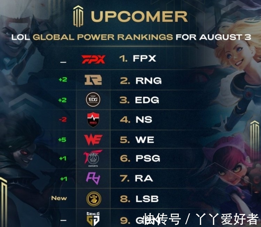 在比赛的多 在比赛的多