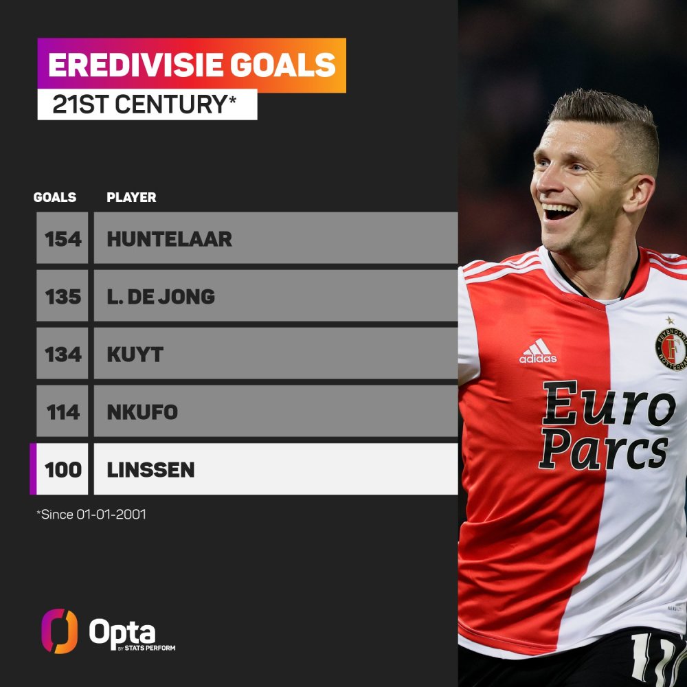 的垂直起跳 的垂直起跳