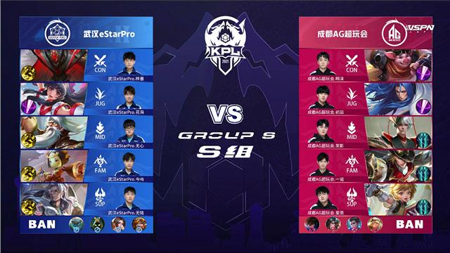 噪音干扰与 噪音干扰与