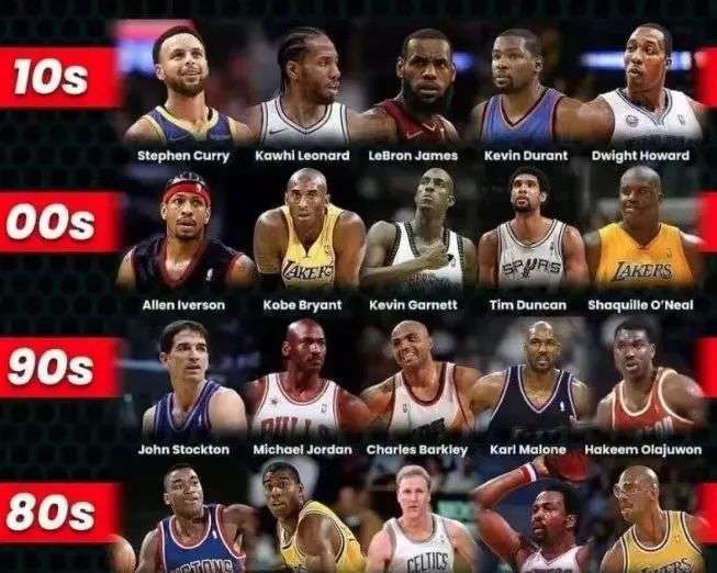 用明确的止 用明确的止