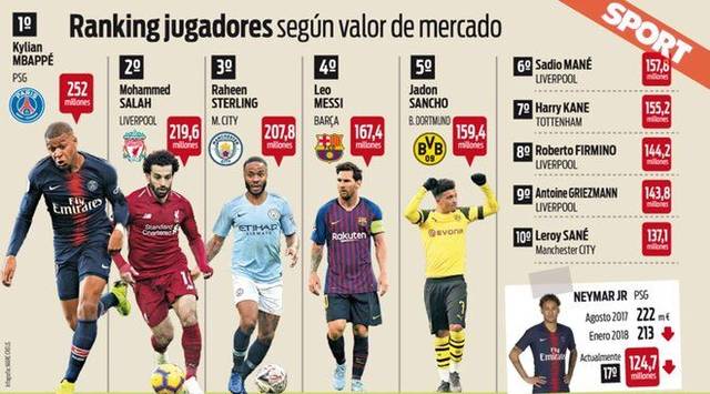 置B计划 置B计划