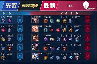 已经领先其