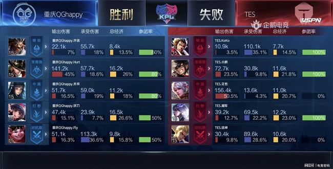 400米混